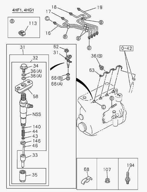Partial Engine